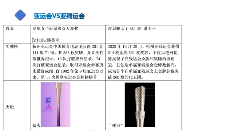 丹丹老师2024新年贺词PPT_2026考公资料_（49）政治理论合集_政治理论名师类_常识2025丹丹国省考常识全家桶（系统课+套题课+冲刺课）_讲义_重要热点课程赠送资料