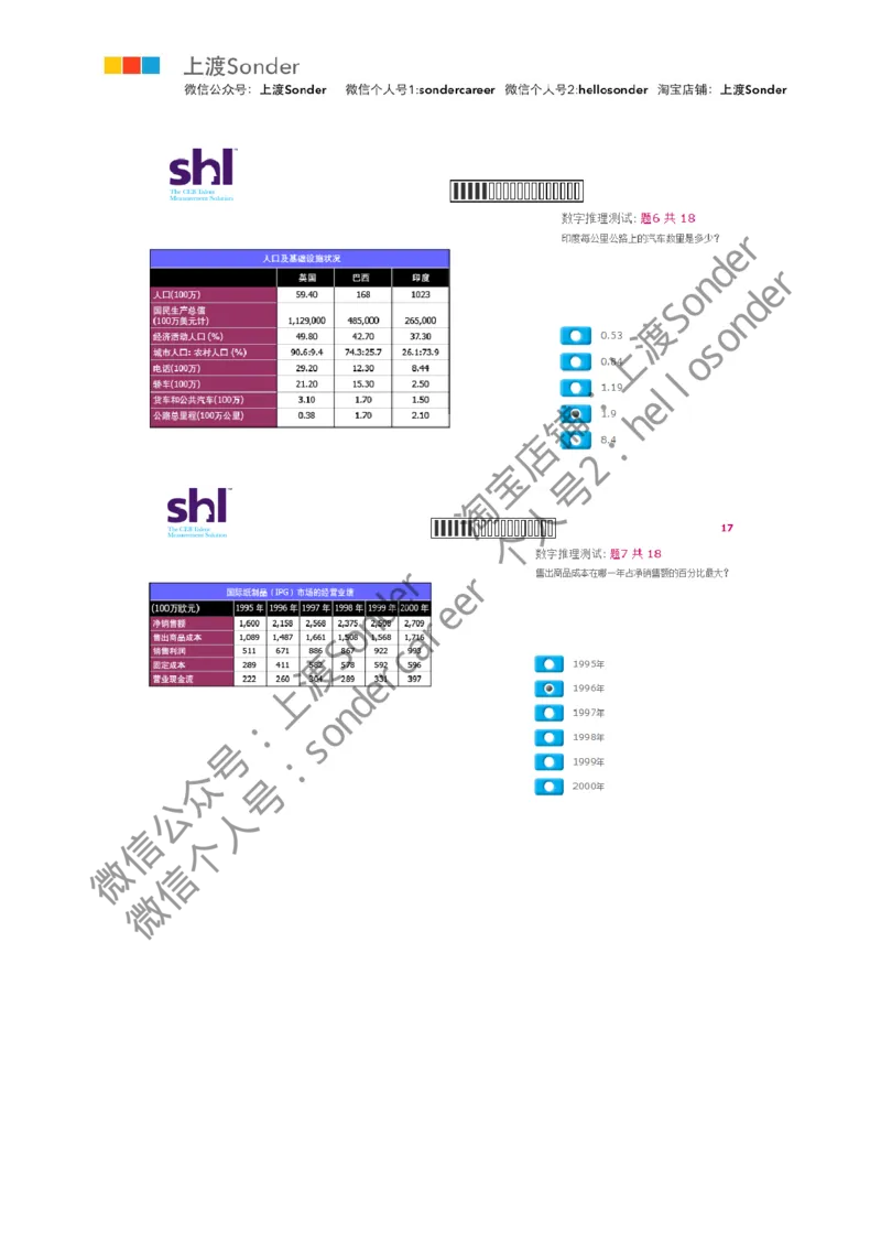 8-20160513-KPMG(第一套)_11、SH-1汇总_11、SH-1汇总_按年份分类_2016年新题
