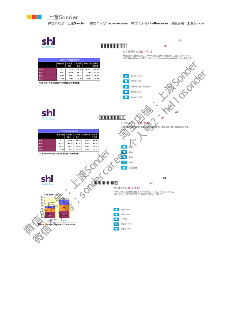 8-20160513-KPMG(第一套)_11、SH-1汇总_11、SH-1汇总_按年份分类_2016年新题