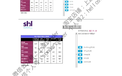 8-20160513-KPMG(第一套)_11、SH-1汇总_11、SH-1汇总_按年份分类_2016年新题