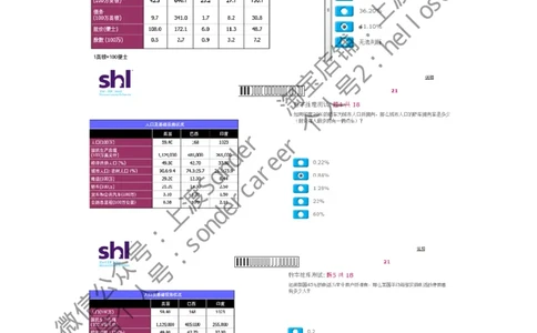 8-20160513-KPMG(第一套)_11、SH-1汇总_11、SH-1汇总_按年份分类_2016年新题