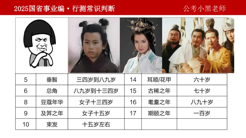 课件文史专项_2026考公资料_（11）小黑（离职去上岸村了）_公基时政政治理论小黑合集（2024+2025）_2025小黑资料合集_政治理论2025省考小黑政治理论+常识判断冲刺班_讲义