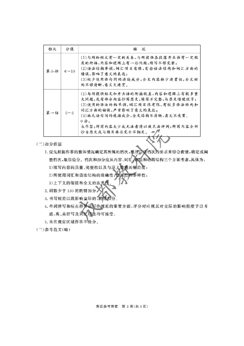 [答案]2022级高三二诊英语-答案_2025年3月_250312四川省成都市2022级高中毕业班第二次诊断性检测（全科）_四川省成都市2022级高中毕业班第二次诊断性检测英语