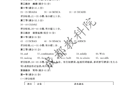 [答案]2022级高三二诊英语-答案_2025年3月_250312四川省成都市2022级高中毕业班第二次诊断性检测（全科）_四川省成都市2022级高中毕业班第二次诊断性检测英语