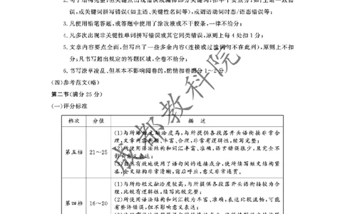 [答案]2022级高三二诊英语-答案_2025年3月_250312四川省成都市2022级高中毕业班第二次诊断性检测（全科）_四川省成都市2022级高中毕业班第二次诊断性检测英语