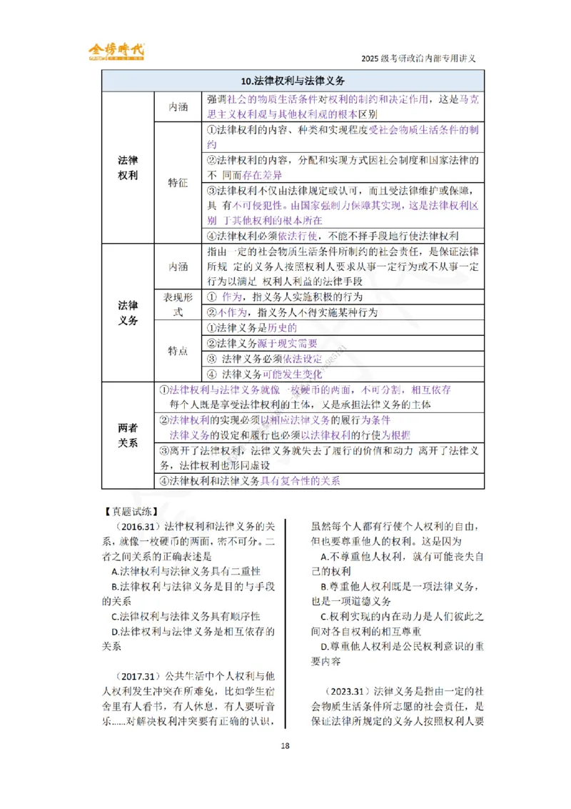 韩雪老师德法技巧课讲义_2026考公资料_（49）政治理论合集_政治理论合集_2025考研政治_03.肖秀荣_01.韩雪_03.冲刺押题_04.客观题技巧拔高_课件