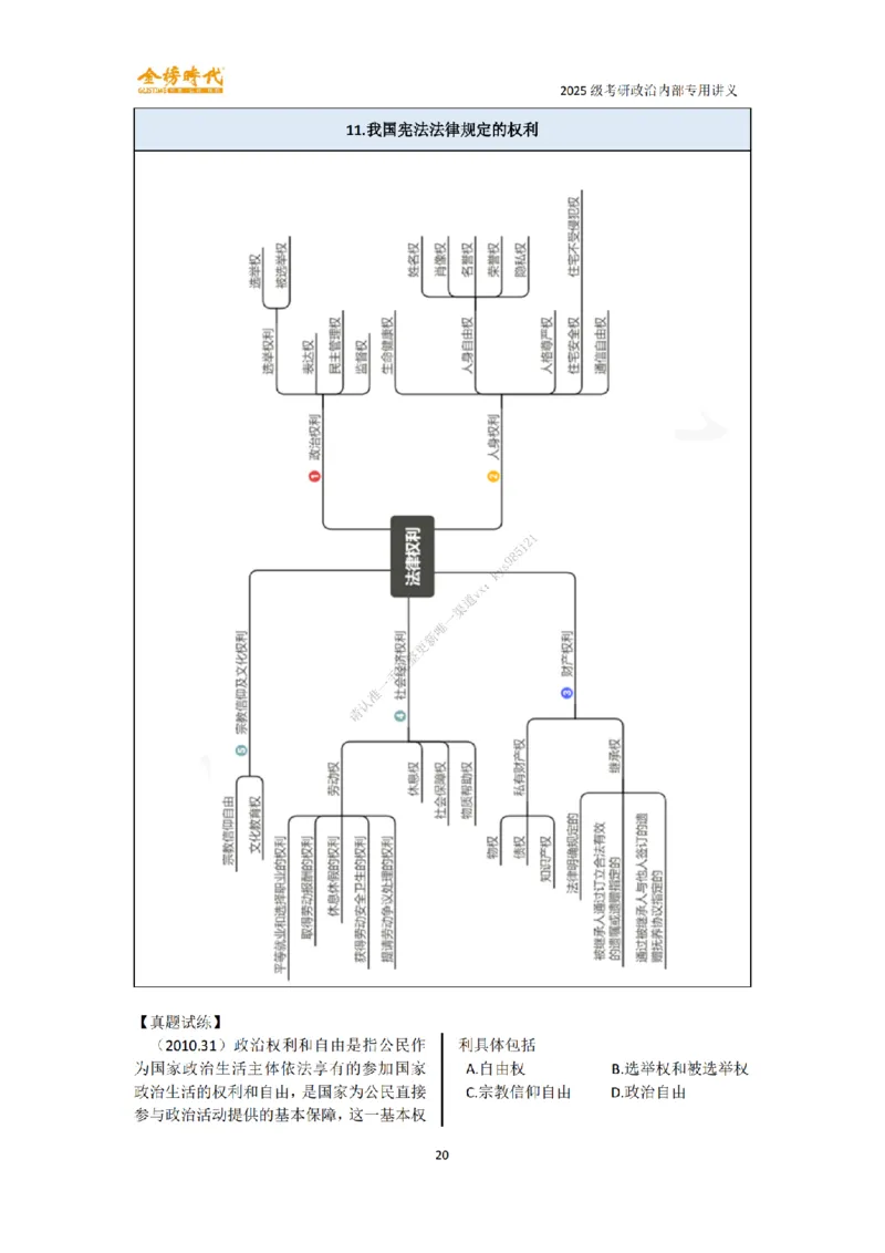 韩雪老师德法技巧课讲义_2026考公资料_（49）政治理论合集_政治理论合集_2025考研政治_03.肖秀荣_01.韩雪_03.冲刺押题_04.客观题技巧拔高_课件