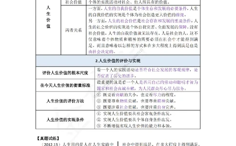 韩雪老师德法技巧课讲义_2026考公资料_（49）政治理论合集_政治理论合集_2025考研政治_03.肖秀荣_01.韩雪_03.冲刺押题_04.客观题技巧拔高_课件