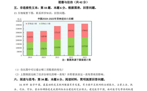 精品解析：2024年贵州省黔南州中考道德与法治真题（原卷版）_中考真题_7.政治中考真题2015-2024年_2024政治真题_精品解析：2024年贵州省黔南州中考道德与法治真题
