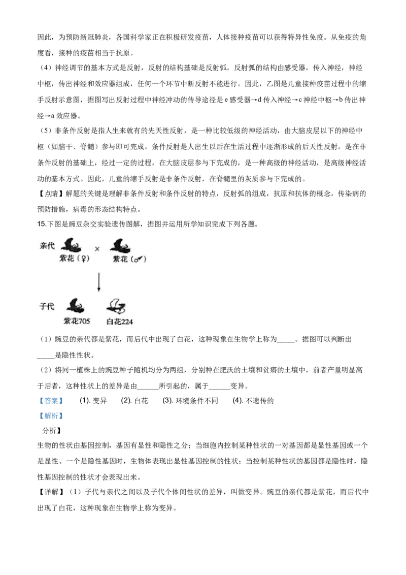 精品解析：青海省2020年中考生物试题（解析版）_中考真题_8.生物中考真题2015-2024年_2020生物真题74份_2020年中考真题精品解析生物(青海卷)精编word版