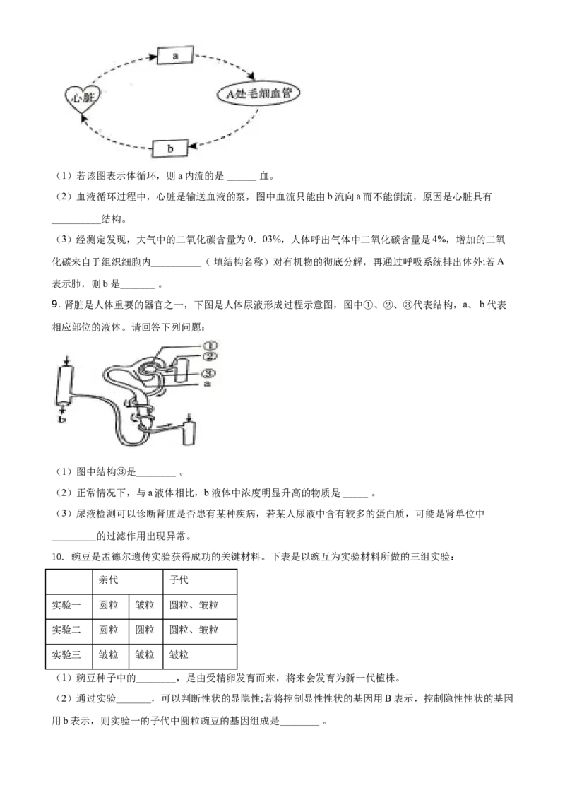 精品解析：四川泸州2021年中考生物试题（原卷版）_中考真题_8.生物中考真题2015-2024年_地区卷_四川省_四川泸州生物（只有2021）