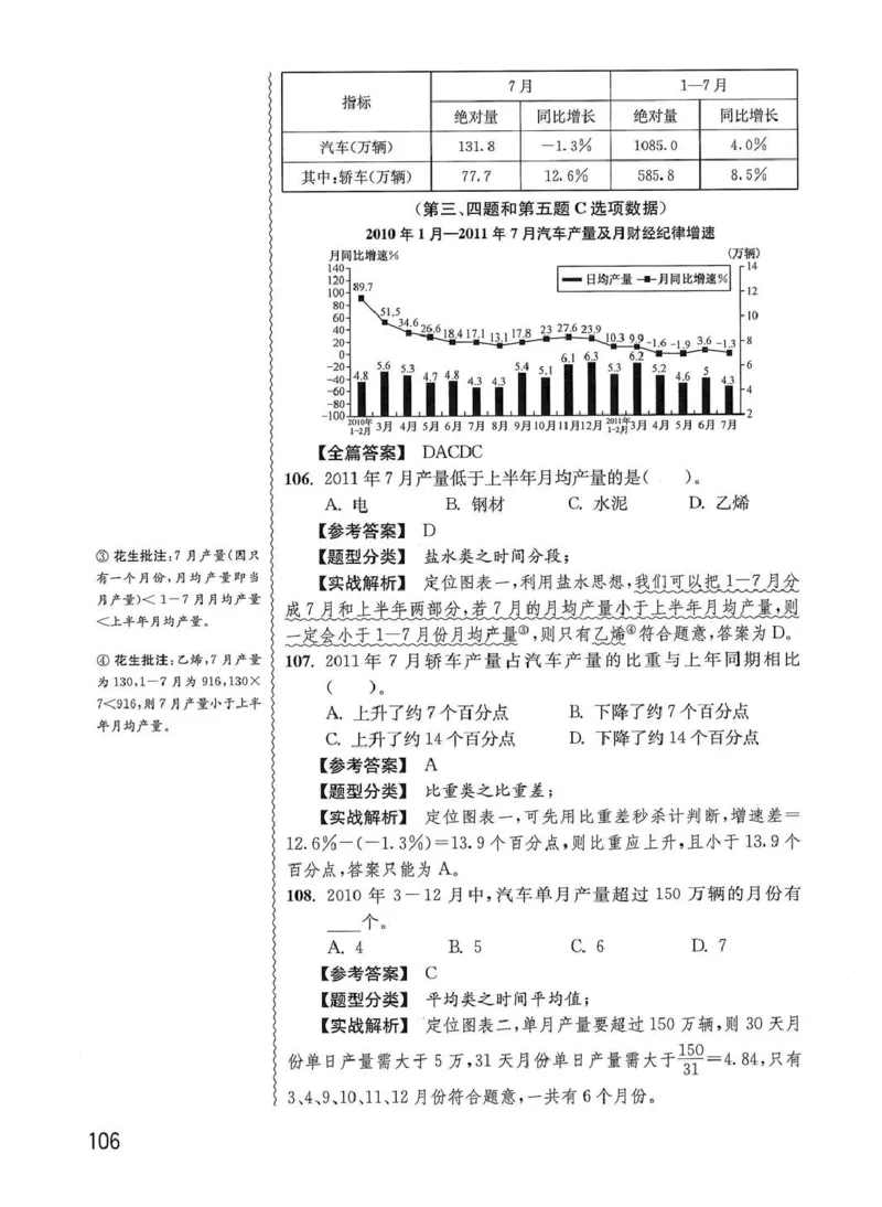 资料分析1200题解析篇_2026考公资料_花生十三合集_刷题花生十三数量关系1200题资料分析1200题⭐⭐_2020升级版花生资料分析1200题