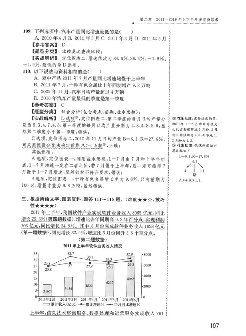 资料分析1200题解析篇_2026考公资料_花生十三合集_刷题花生十三数量关系1200题资料分析1200题⭐⭐_2020升级版花生资料分析1200题