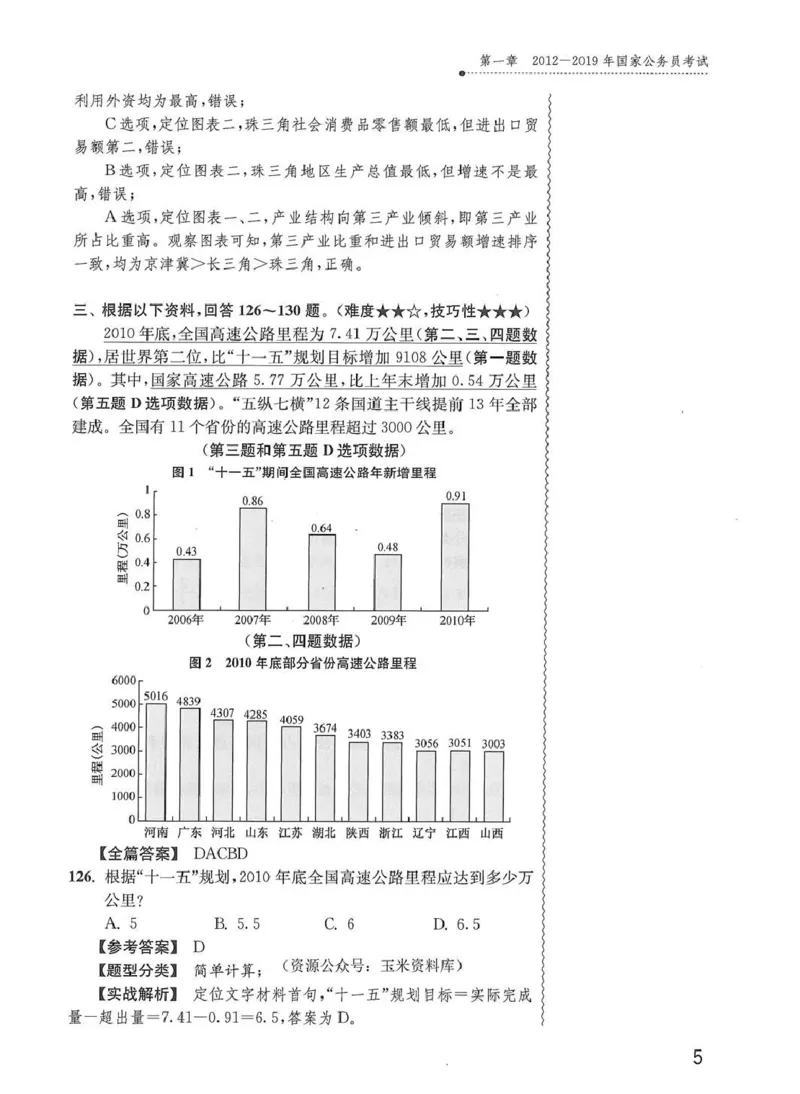 资料分析1200题解析篇_2026考公资料_花生十三合集_刷题花生十三数量关系1200题资料分析1200题⭐⭐_2020升级版花生资料分析1200题