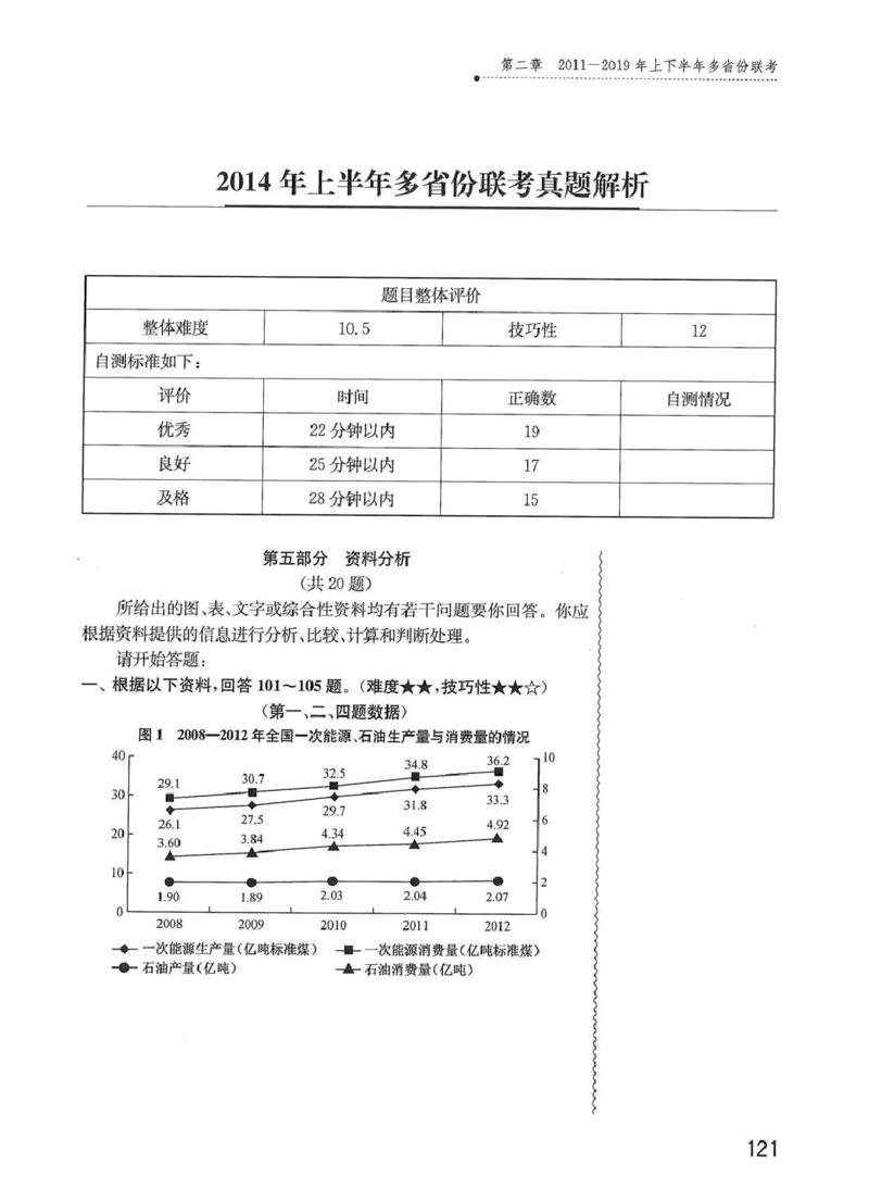 资料分析1200题解析篇_2026考公资料_花生十三合集_刷题花生十三数量关系1200题资料分析1200题⭐⭐_2020升级版花生资料分析1200题