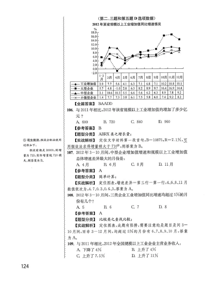 资料分析1200题解析篇_2026考公资料_花生十三合集_刷题花生十三数量关系1200题资料分析1200题⭐⭐_2020升级版花生资料分析1200题
