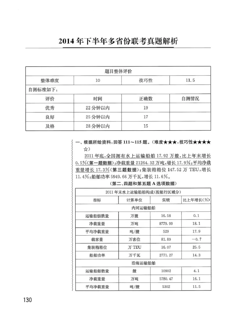 资料分析1200题解析篇_2026考公资料_花生十三合集_刷题花生十三数量关系1200题资料分析1200题⭐⭐_2020升级版花生资料分析1200题