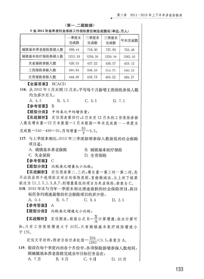 资料分析1200题解析篇_2026考公资料_花生十三合集_刷题花生十三数量关系1200题资料分析1200题⭐⭐_2020升级版花生资料分析1200题