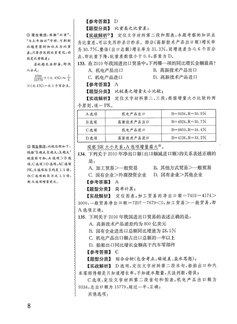 资料分析1200题解析篇_2026考公资料_花生十三合集_刷题花生十三数量关系1200题资料分析1200题⭐⭐_2020升级版花生资料分析1200题