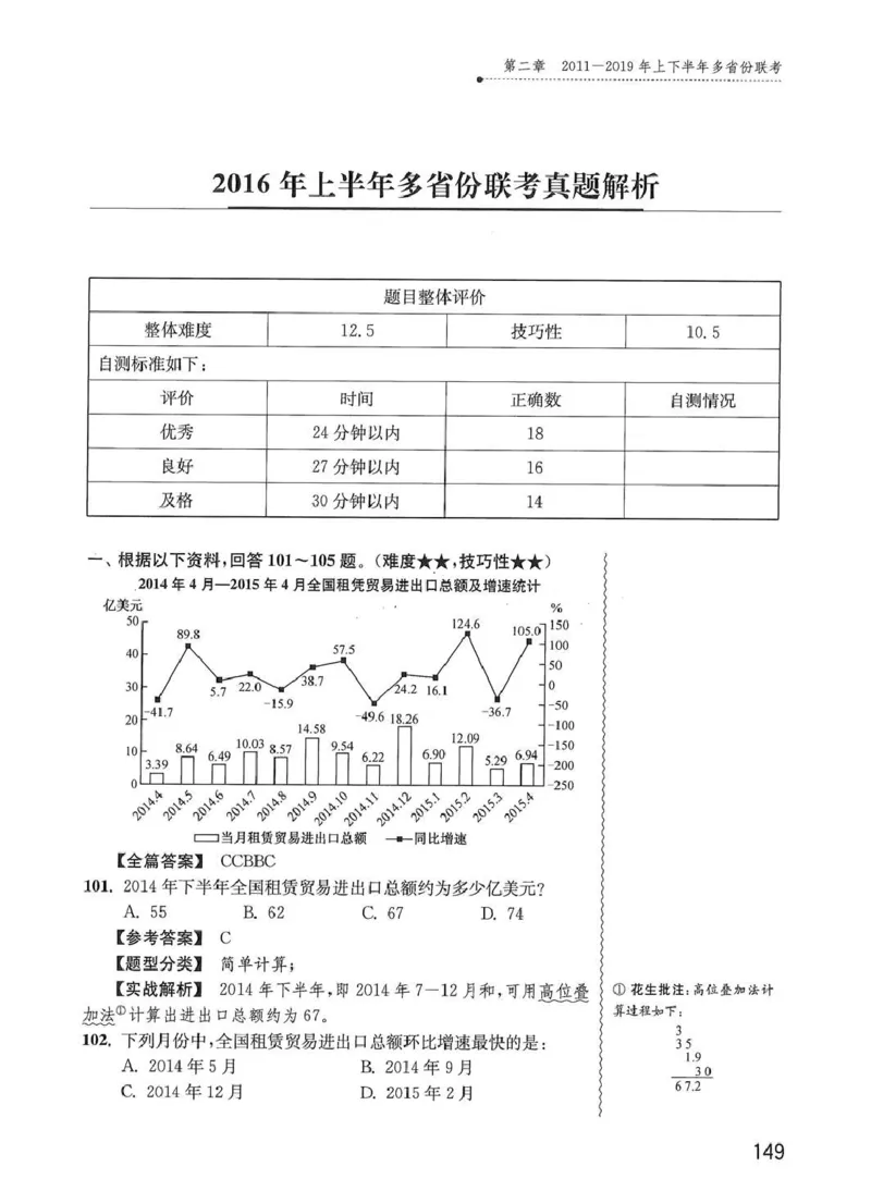 资料分析1200题解析篇_2026考公资料_花生十三合集_刷题花生十三数量关系1200题资料分析1200题⭐⭐_2020升级版花生资料分析1200题