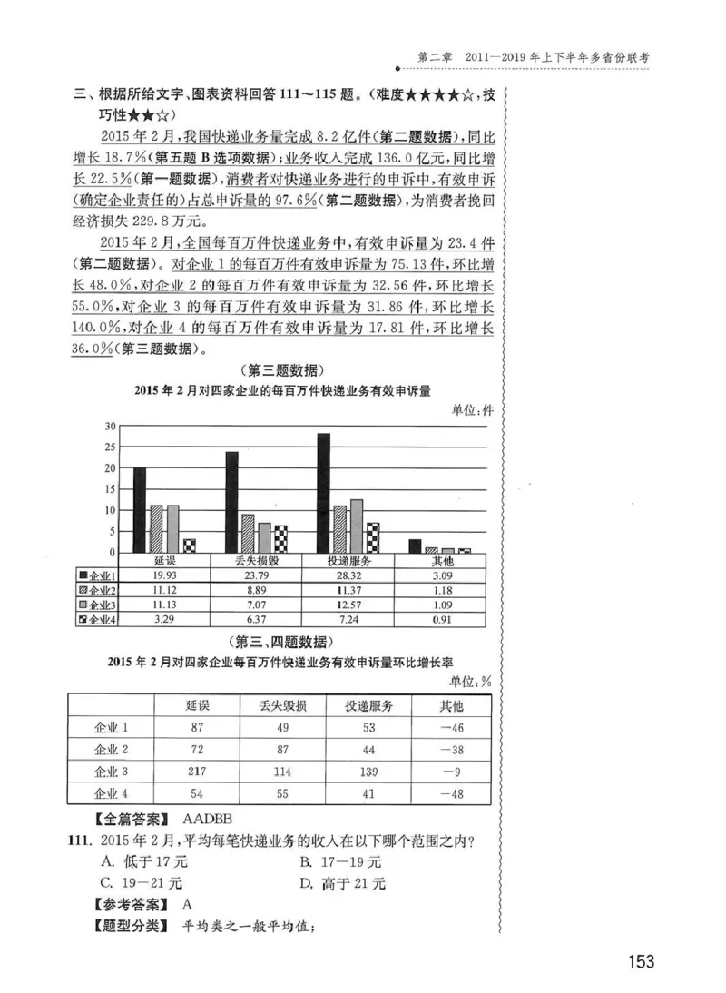 资料分析1200题解析篇_2026考公资料_花生十三合集_刷题花生十三数量关系1200题资料分析1200题⭐⭐_2020升级版花生资料分析1200题