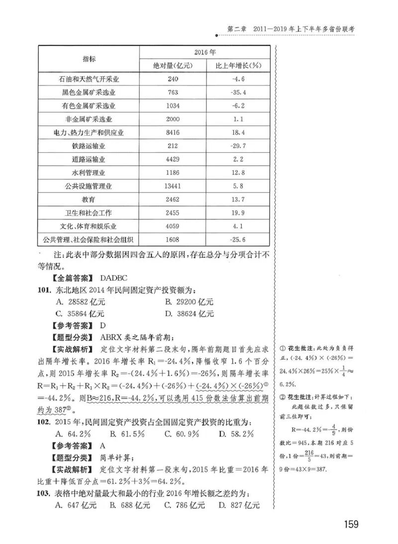 资料分析1200题解析篇_2026考公资料_花生十三合集_刷题花生十三数量关系1200题资料分析1200题⭐⭐_2020升级版花生资料分析1200题