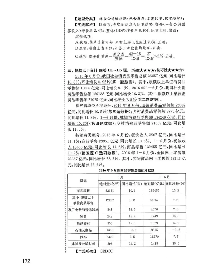 资料分析1200题解析篇_2026考公资料_花生十三合集_刷题花生十三数量关系1200题资料分析1200题⭐⭐_2020升级版花生资料分析1200题