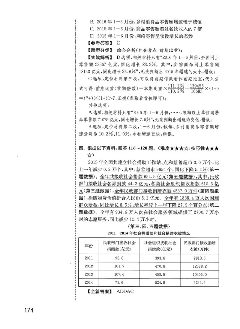 资料分析1200题解析篇_2026考公资料_花生十三合集_刷题花生十三数量关系1200题资料分析1200题⭐⭐_2020升级版花生资料分析1200题