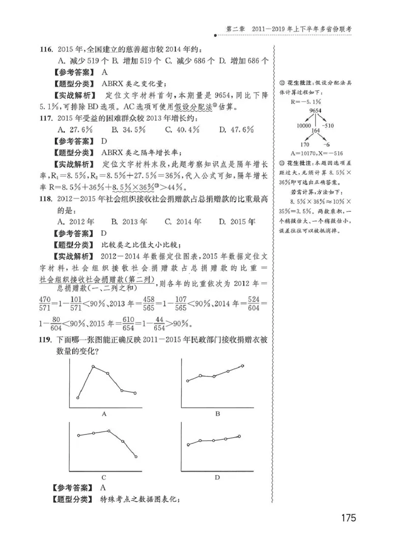 资料分析1200题解析篇_2026考公资料_花生十三合集_刷题花生十三数量关系1200题资料分析1200题⭐⭐_2020升级版花生资料分析1200题