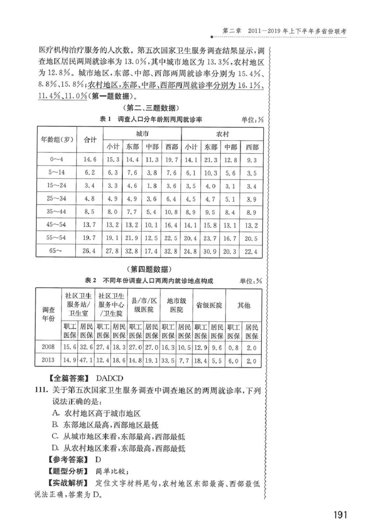 资料分析1200题解析篇_2026考公资料_花生十三合集_刷题花生十三数量关系1200题资料分析1200题⭐⭐_2020升级版花生资料分析1200题