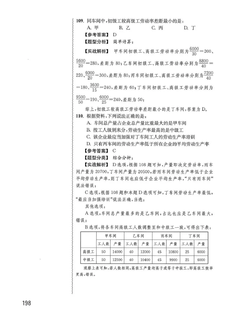 资料分析1200题解析篇_2026考公资料_花生十三合集_刷题花生十三数量关系1200题资料分析1200题⭐⭐_2020升级版花生资料分析1200题