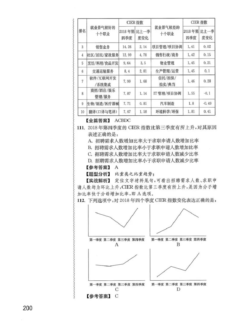资料分析1200题解析篇_2026考公资料_花生十三合集_刷题花生十三数量关系1200题资料分析1200题⭐⭐_2020升级版花生资料分析1200题