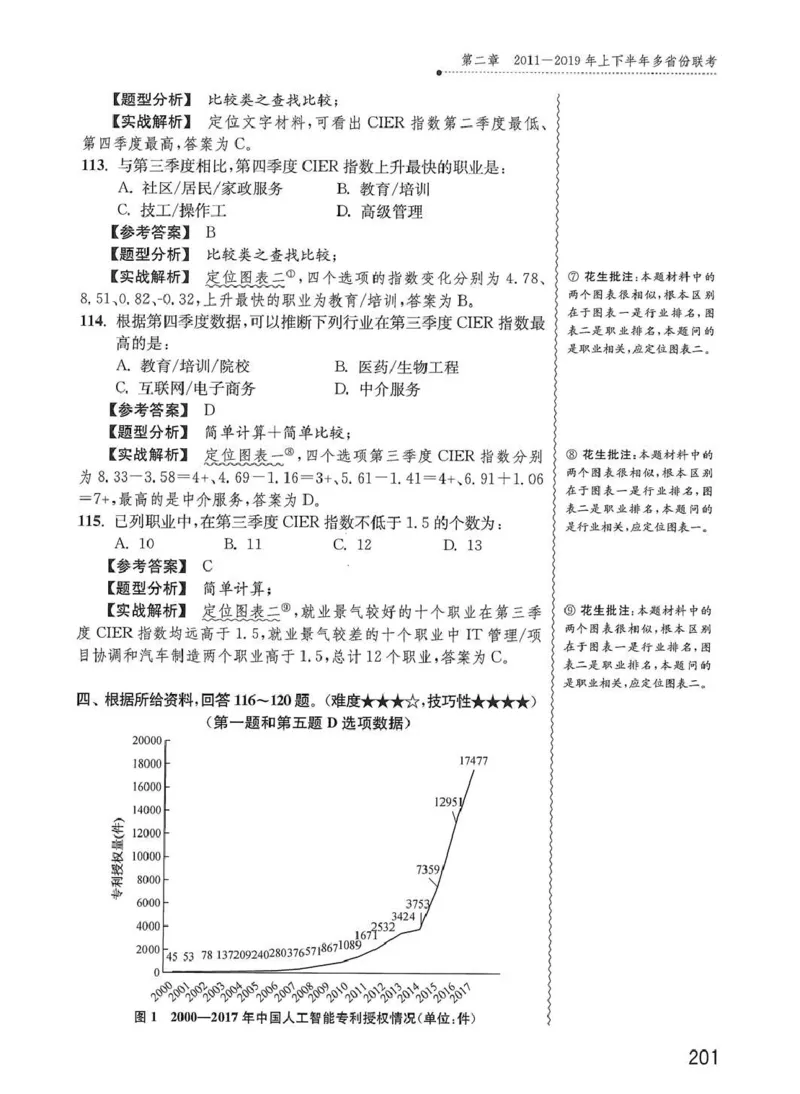 资料分析1200题解析篇_2026考公资料_花生十三合集_刷题花生十三数量关系1200题资料分析1200题⭐⭐_2020升级版花生资料分析1200题