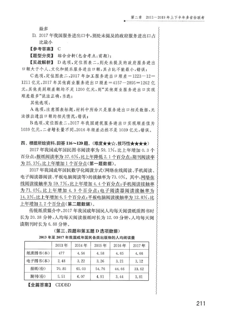 资料分析1200题解析篇_2026考公资料_花生十三合集_刷题花生十三数量关系1200题资料分析1200题⭐⭐_2020升级版花生资料分析1200题