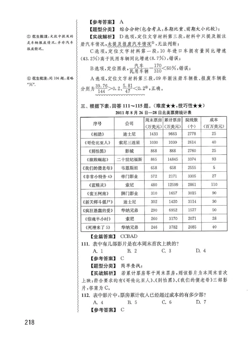 资料分析1200题解析篇_2026考公资料_花生十三合集_刷题花生十三数量关系1200题资料分析1200题⭐⭐_2020升级版花生资料分析1200题
