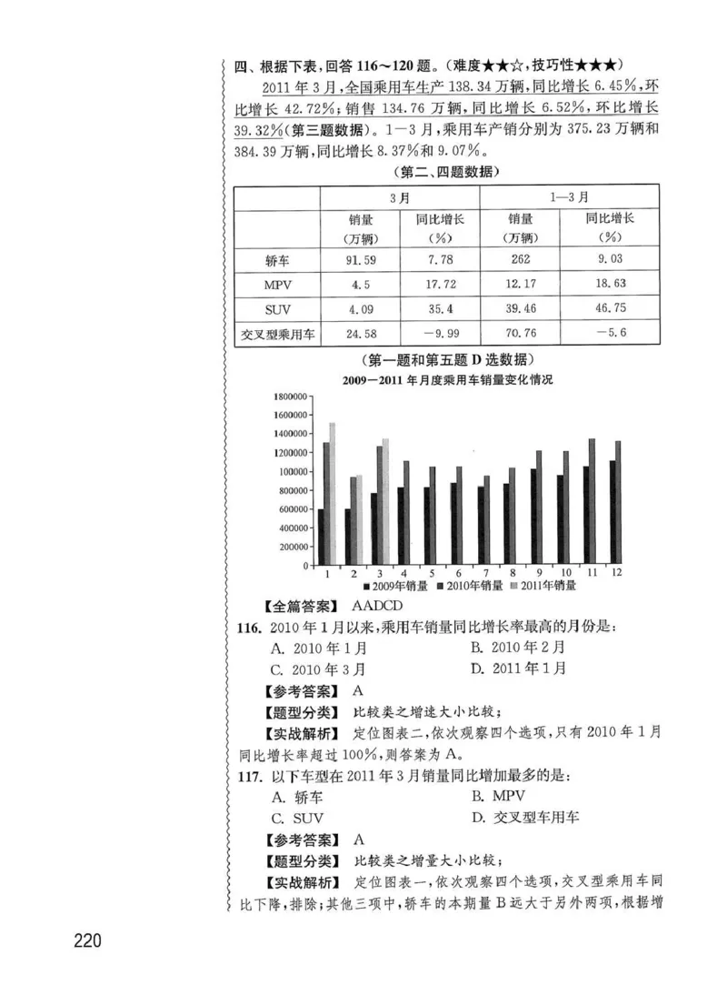 资料分析1200题解析篇_2026考公资料_花生十三合集_刷题花生十三数量关系1200题资料分析1200题⭐⭐_2020升级版花生资料分析1200题
