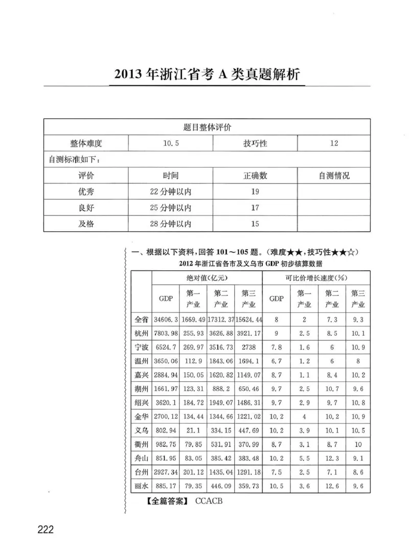 资料分析1200题解析篇_2026考公资料_花生十三合集_刷题花生十三数量关系1200题资料分析1200题⭐⭐_2020升级版花生资料分析1200题