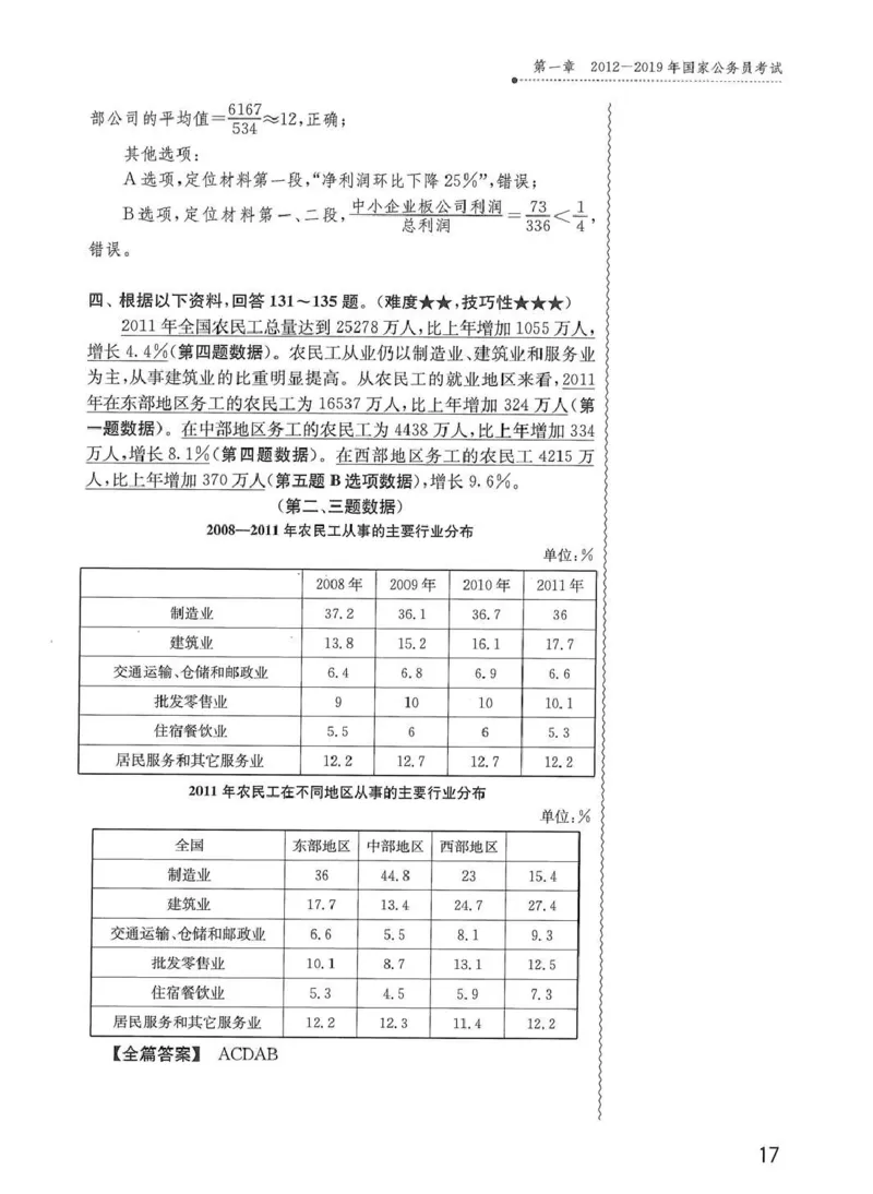 资料分析1200题解析篇_2026考公资料_花生十三合集_刷题花生十三数量关系1200题资料分析1200题⭐⭐_2020升级版花生资料分析1200题