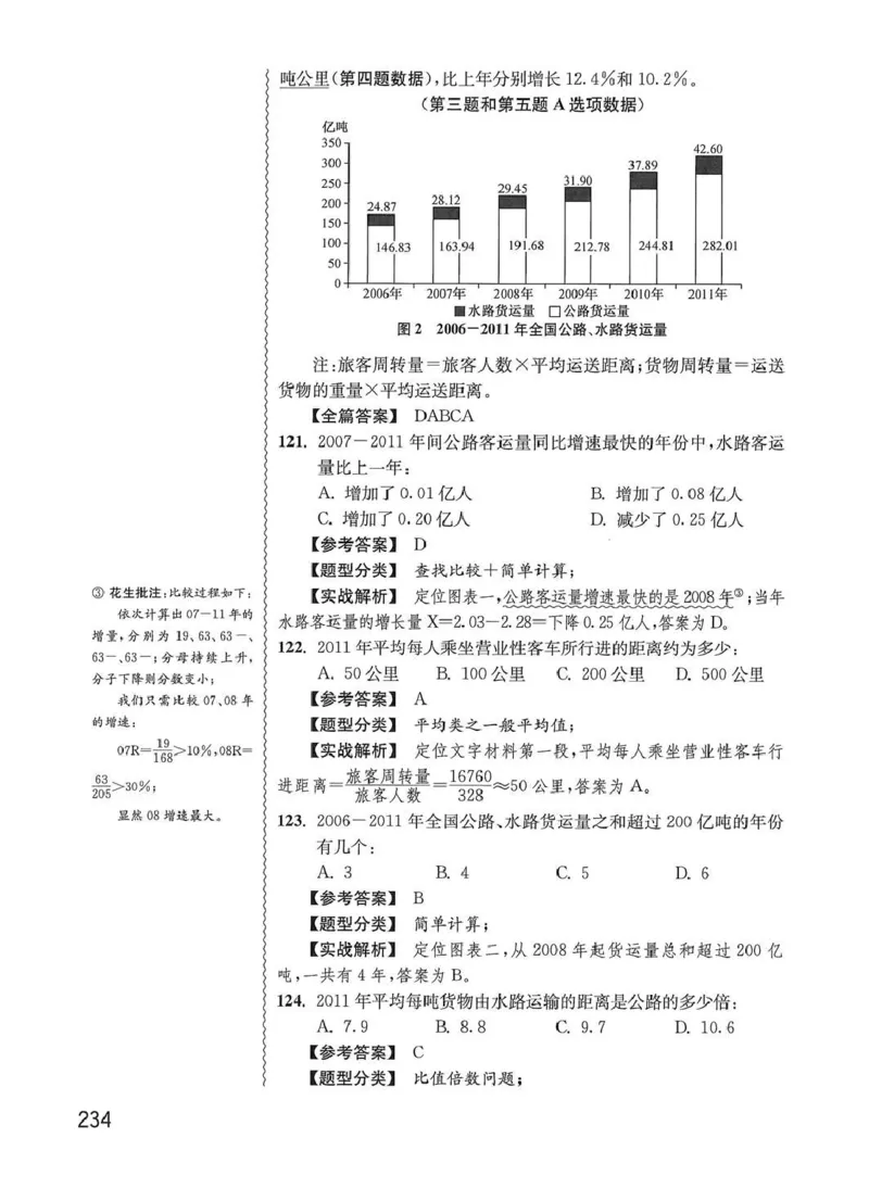 资料分析1200题解析篇_2026考公资料_花生十三合集_刷题花生十三数量关系1200题资料分析1200题⭐⭐_2020升级版花生资料分析1200题