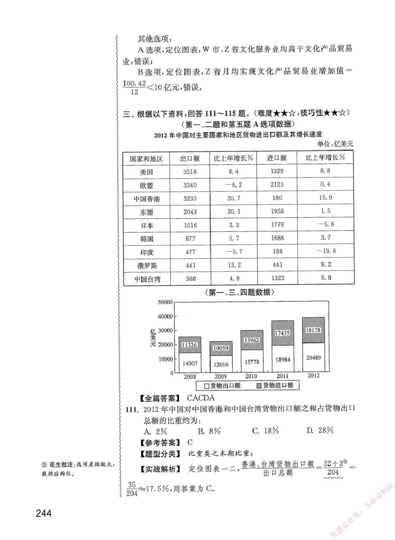 资料分析1200题解析篇_2026考公资料_花生十三合集_刷题花生十三数量关系1200题资料分析1200题⭐⭐_2020升级版花生资料分析1200题