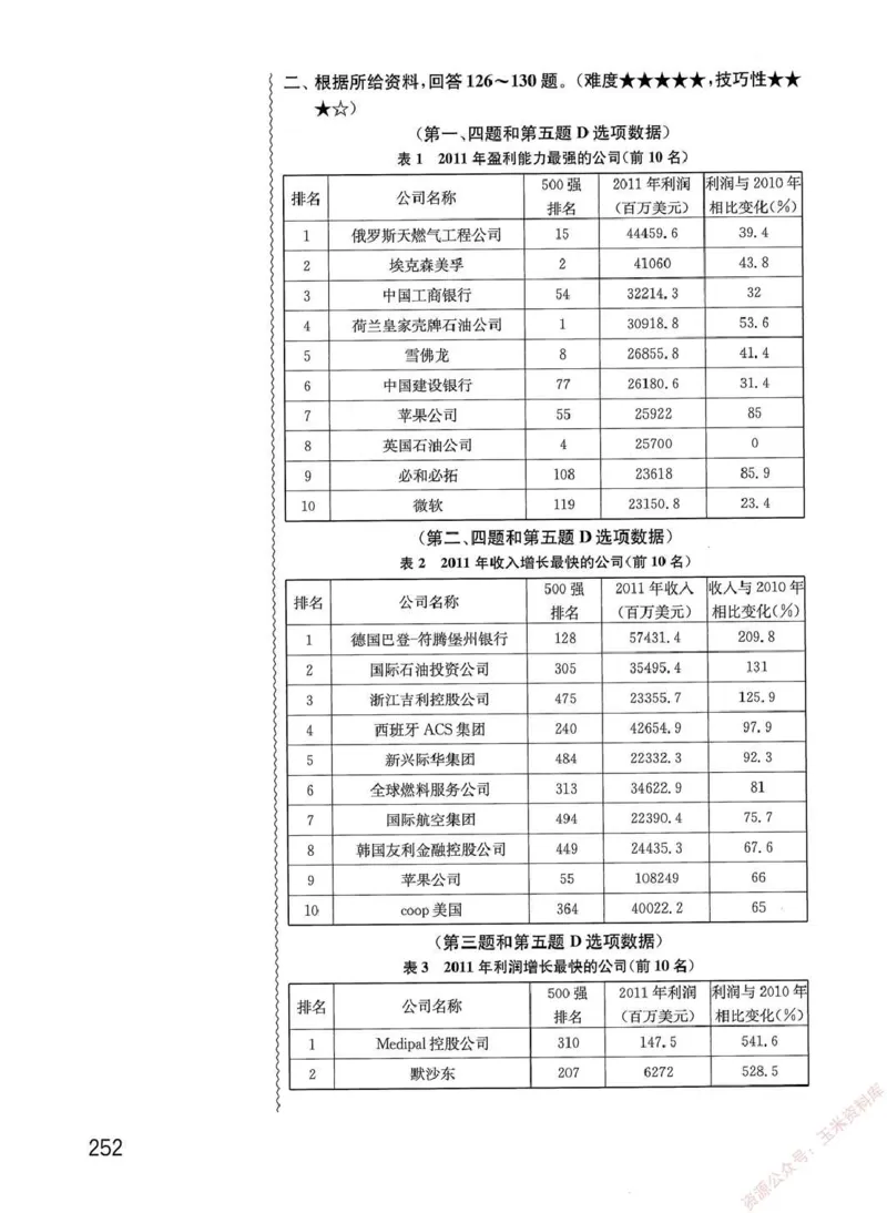 资料分析1200题解析篇_2026考公资料_花生十三合集_刷题花生十三数量关系1200题资料分析1200题⭐⭐_2020升级版花生资料分析1200题