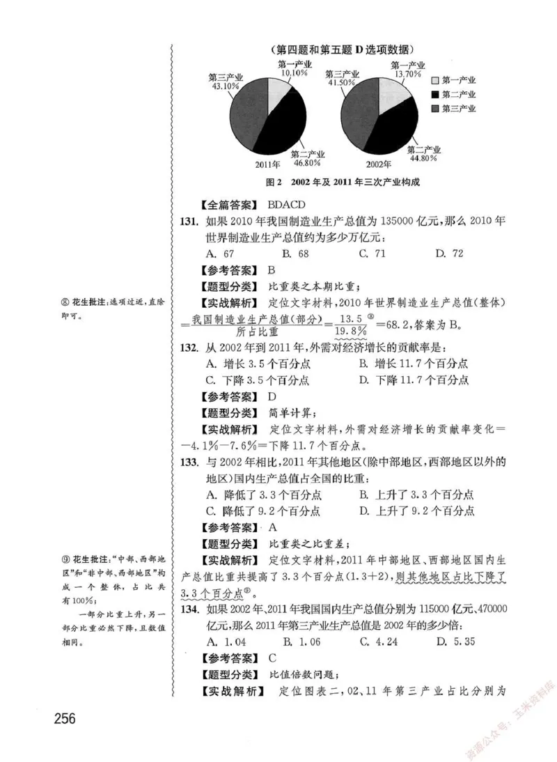资料分析1200题解析篇_2026考公资料_花生十三合集_刷题花生十三数量关系1200题资料分析1200题⭐⭐_2020升级版花生资料分析1200题