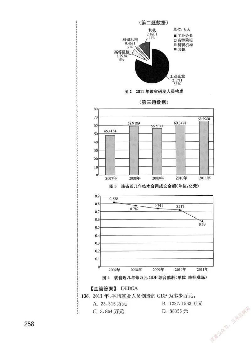 资料分析1200题解析篇_2026考公资料_花生十三合集_刷题花生十三数量关系1200题资料分析1200题⭐⭐_2020升级版花生资料分析1200题