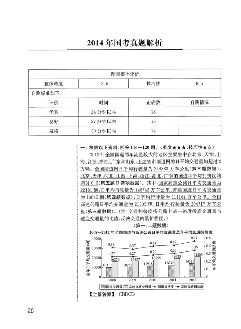 资料分析1200题解析篇_2026考公资料_花生十三合集_刷题花生十三数量关系1200题资料分析1200题⭐⭐_2020升级版花生资料分析1200题