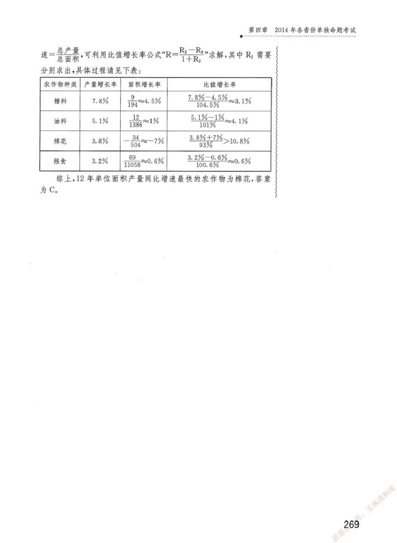 资料分析1200题解析篇_2026考公资料_花生十三合集_刷题花生十三数量关系1200题资料分析1200题⭐⭐_2020升级版花生资料分析1200题