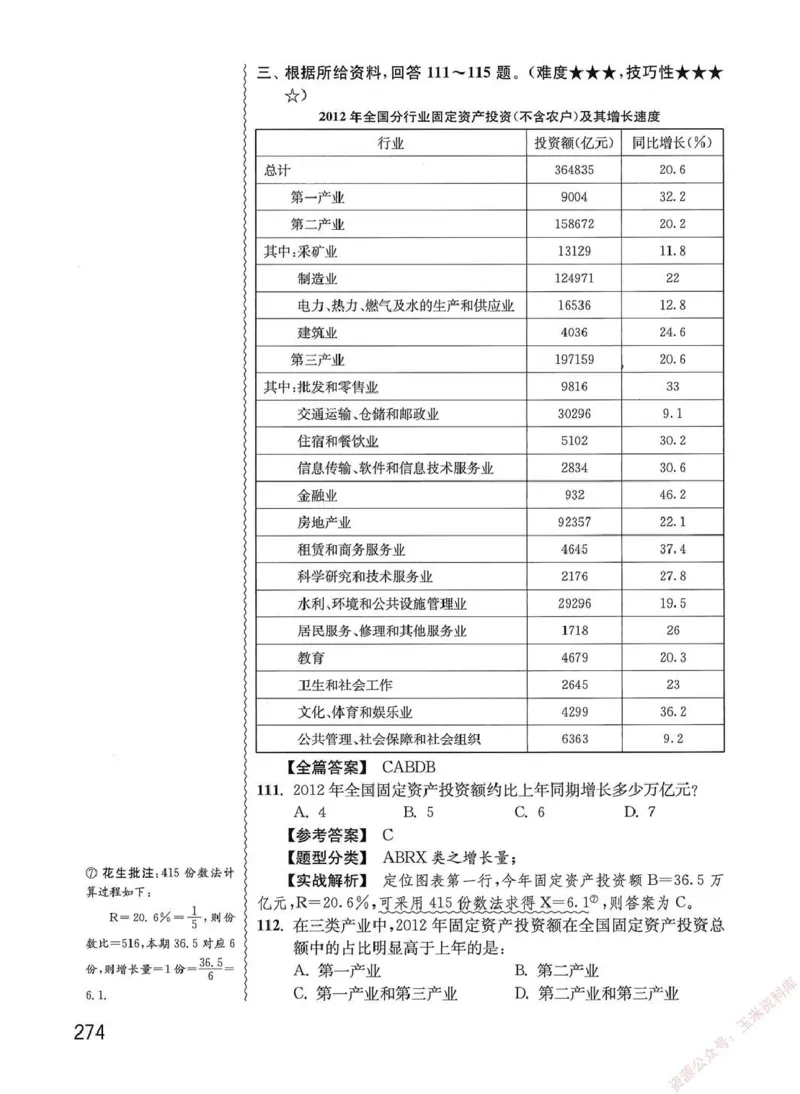 资料分析1200题解析篇_2026考公资料_花生十三合集_刷题花生十三数量关系1200题资料分析1200题⭐⭐_2020升级版花生资料分析1200题