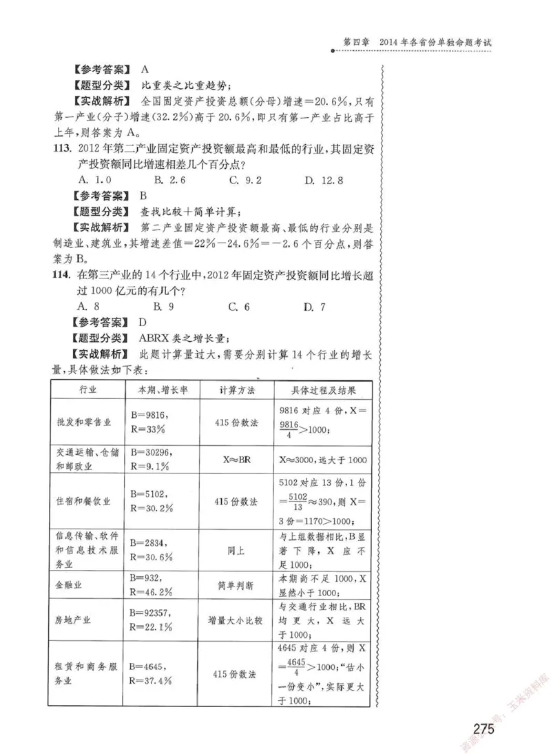 资料分析1200题解析篇_2026考公资料_花生十三合集_刷题花生十三数量关系1200题资料分析1200题⭐⭐_2020升级版花生资料分析1200题