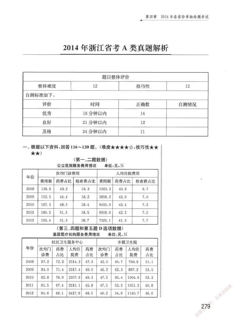 资料分析1200题解析篇_2026考公资料_花生十三合集_刷题花生十三数量关系1200题资料分析1200题⭐⭐_2020升级版花生资料分析1200题