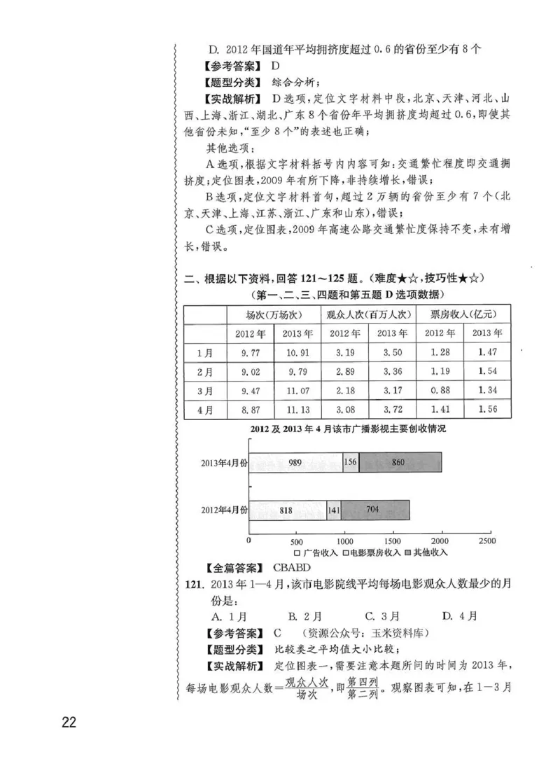 资料分析1200题解析篇_2026考公资料_花生十三合集_刷题花生十三数量关系1200题资料分析1200题⭐⭐_2020升级版花生资料分析1200题