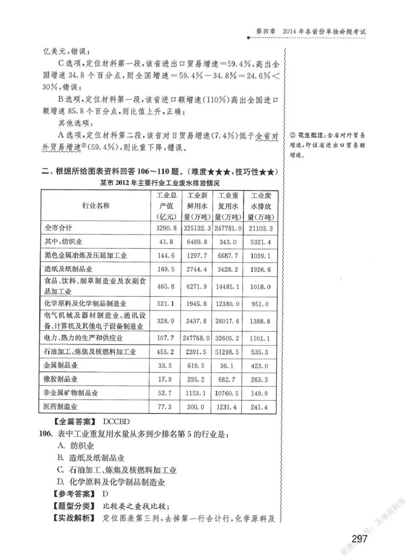 资料分析1200题解析篇_2026考公资料_花生十三合集_刷题花生十三数量关系1200题资料分析1200题⭐⭐_2020升级版花生资料分析1200题
